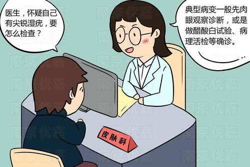 承德现代男科治湿疣如何